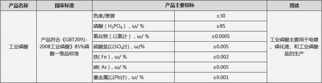 工业磷酸